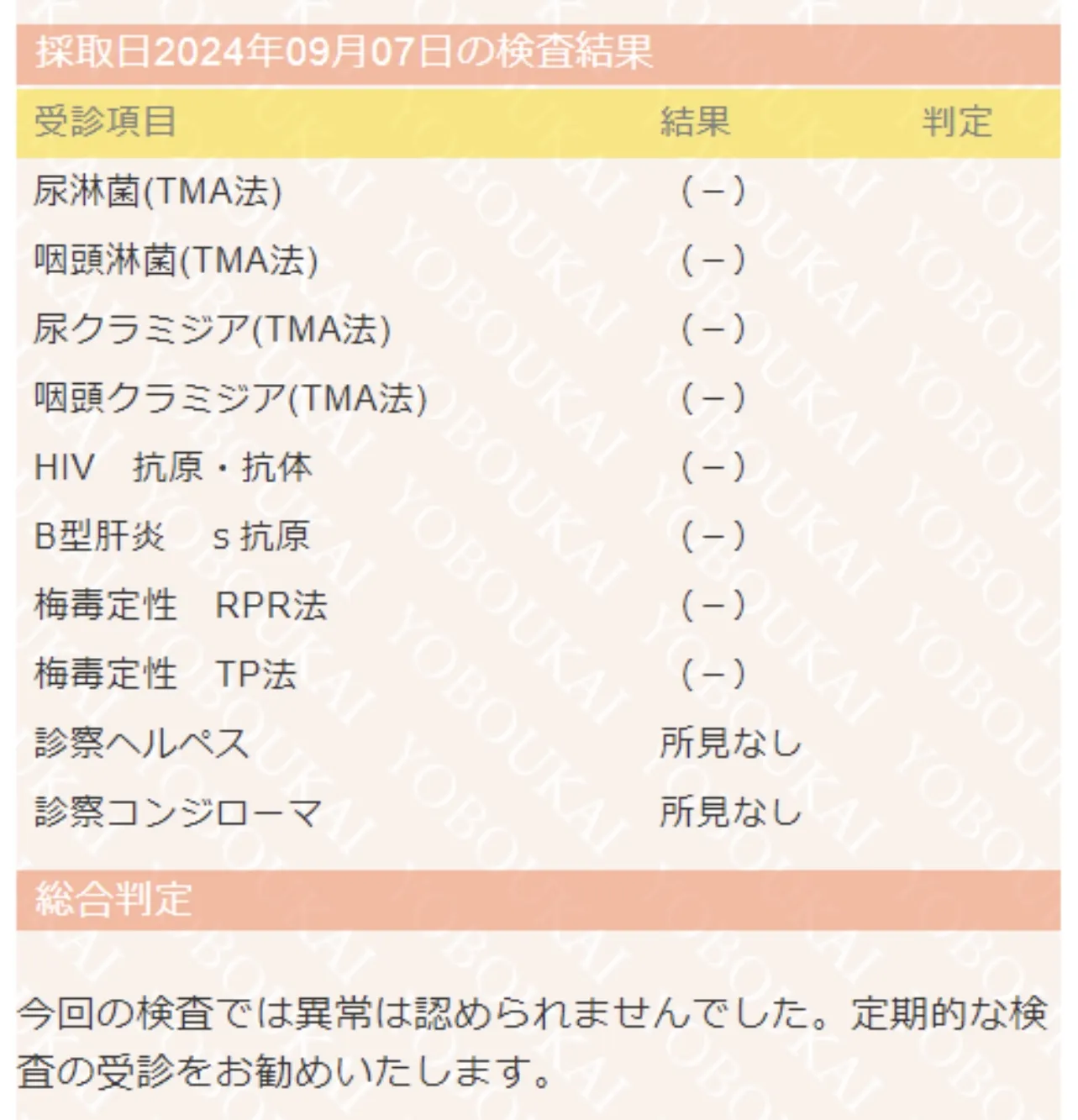 KAIの性病検査証明書