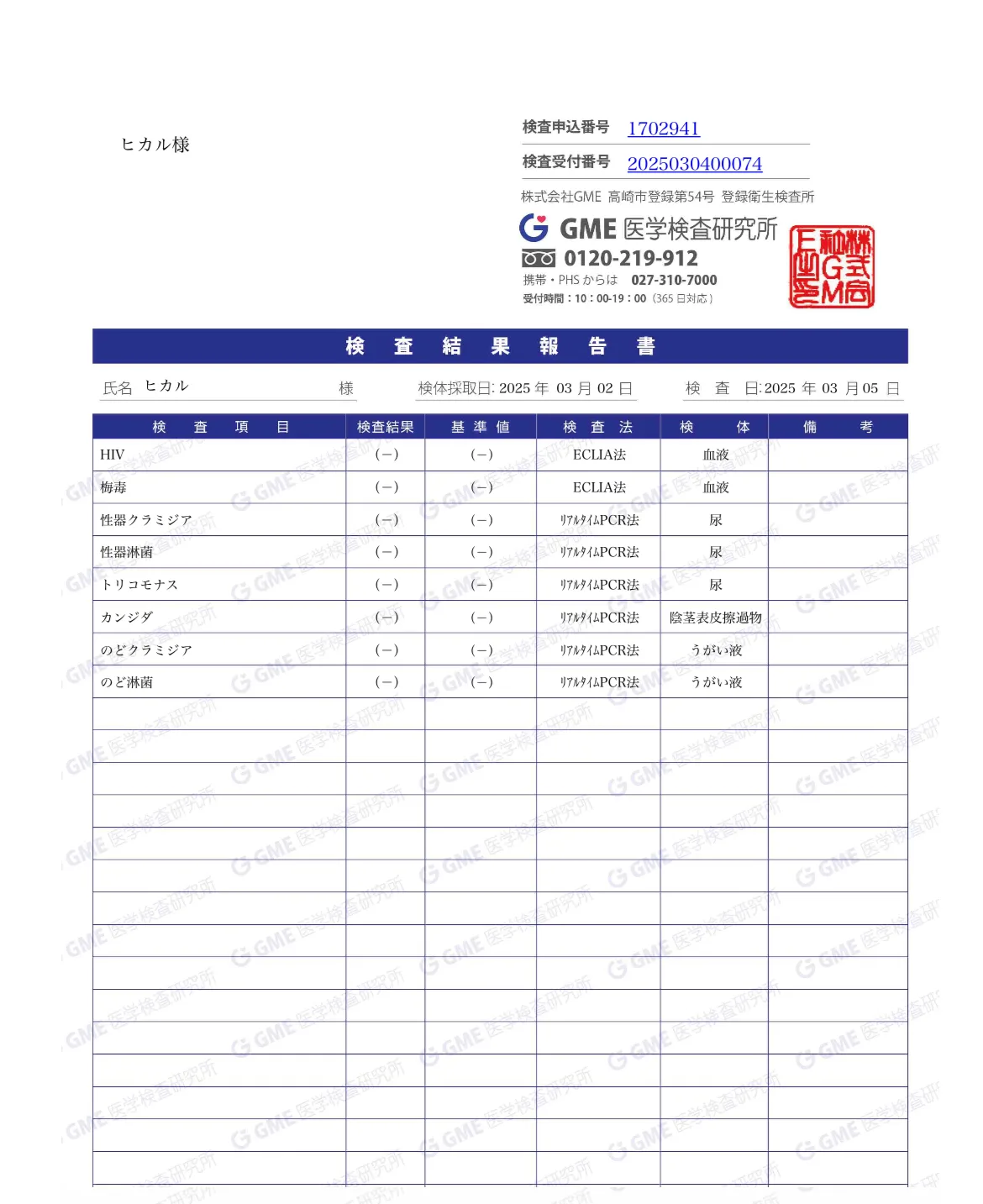 Hikaruの性病検査証明書