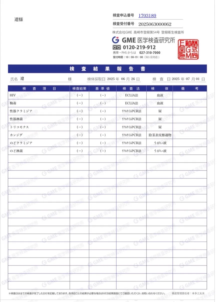 Ryoの性病検査証明書