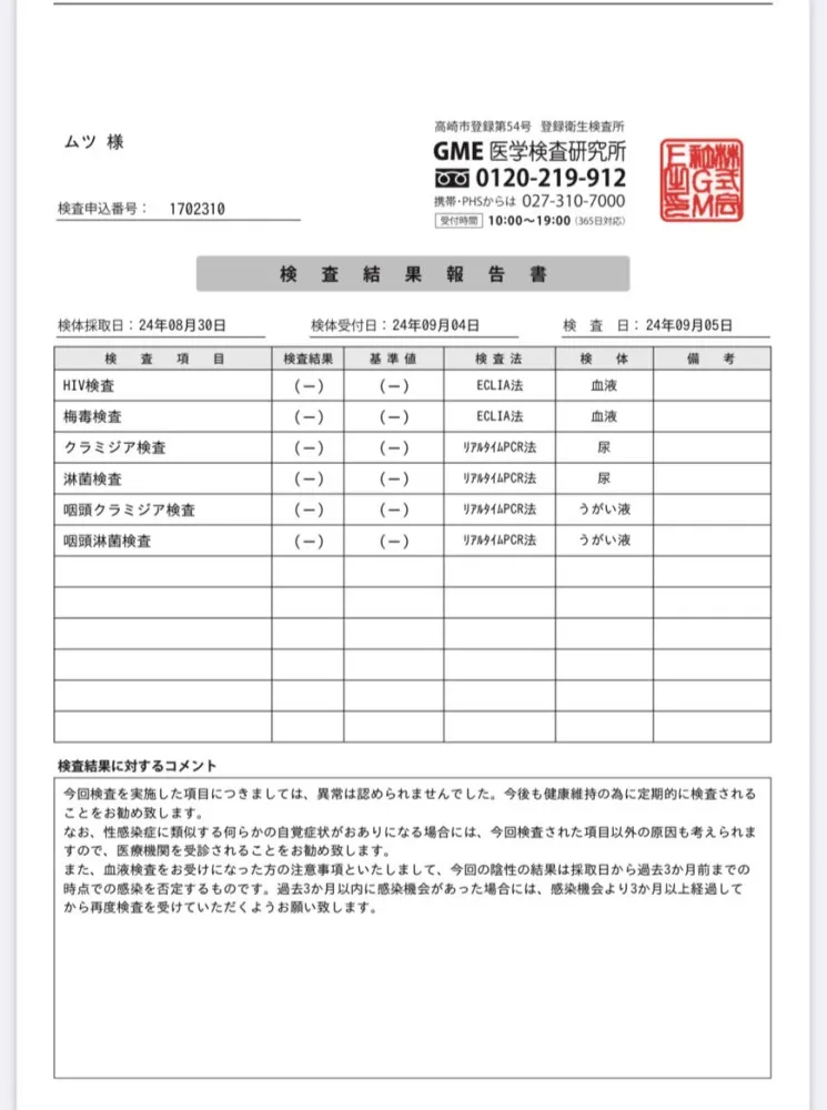 ムツの性病検査証明書