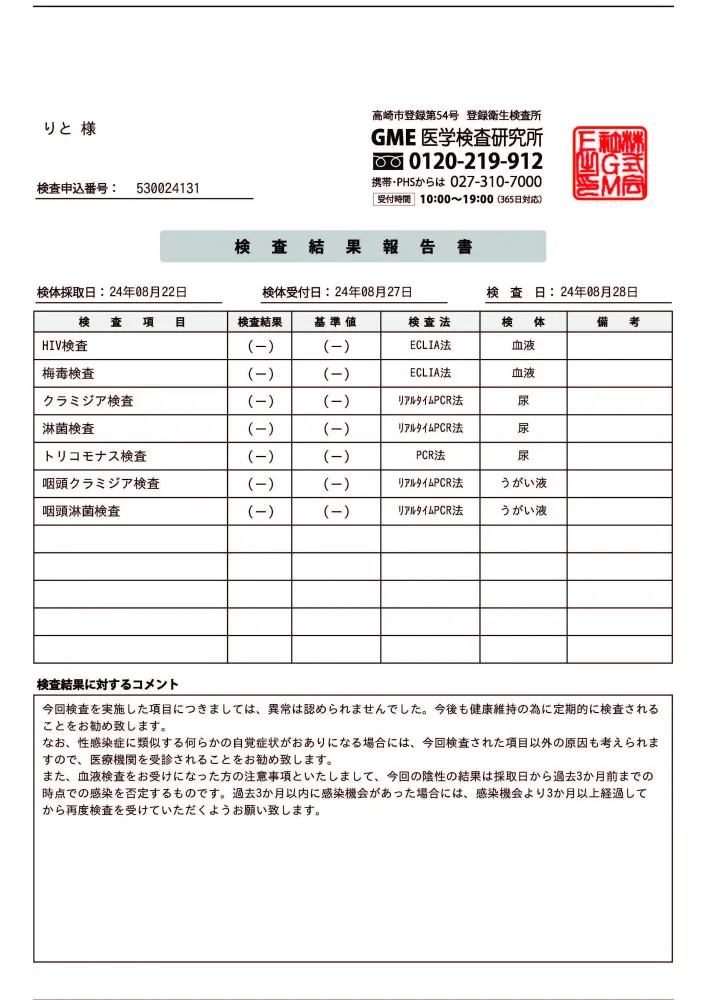 りとの性病検査証明書