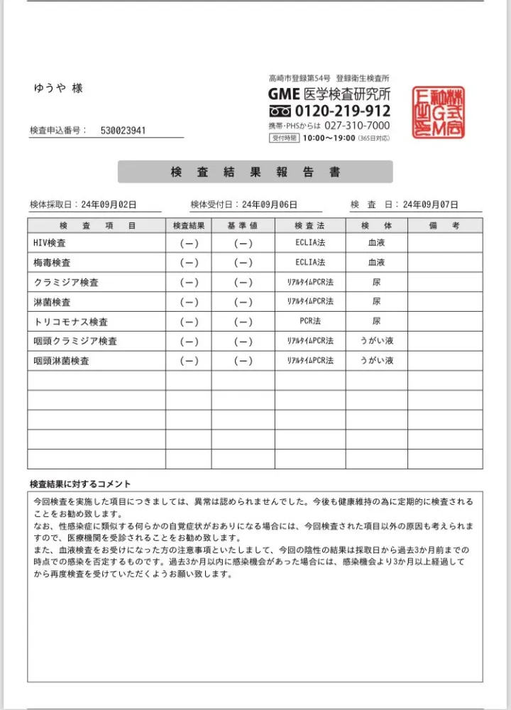 ゆうやの性病検査証明書