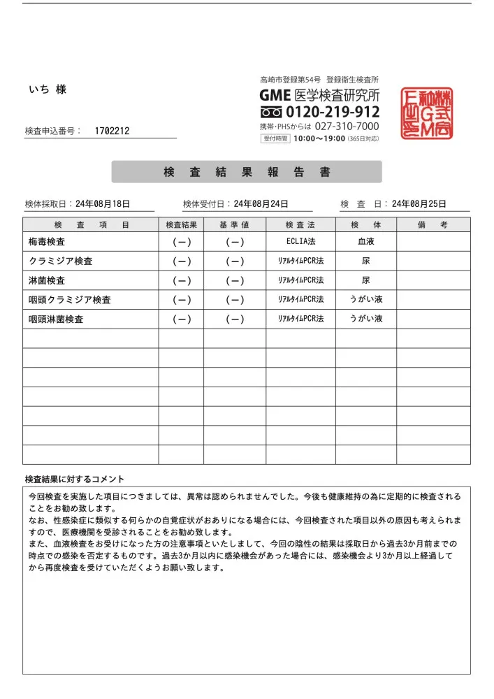 いちの性病検査証明書