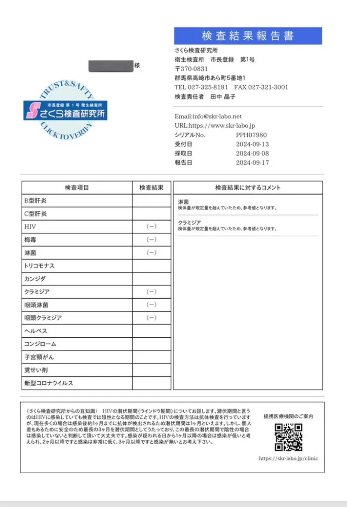 北条 光の性病検査証明書