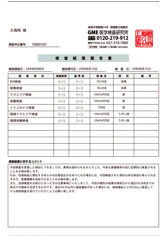 大鳥翔の性病検査証明書