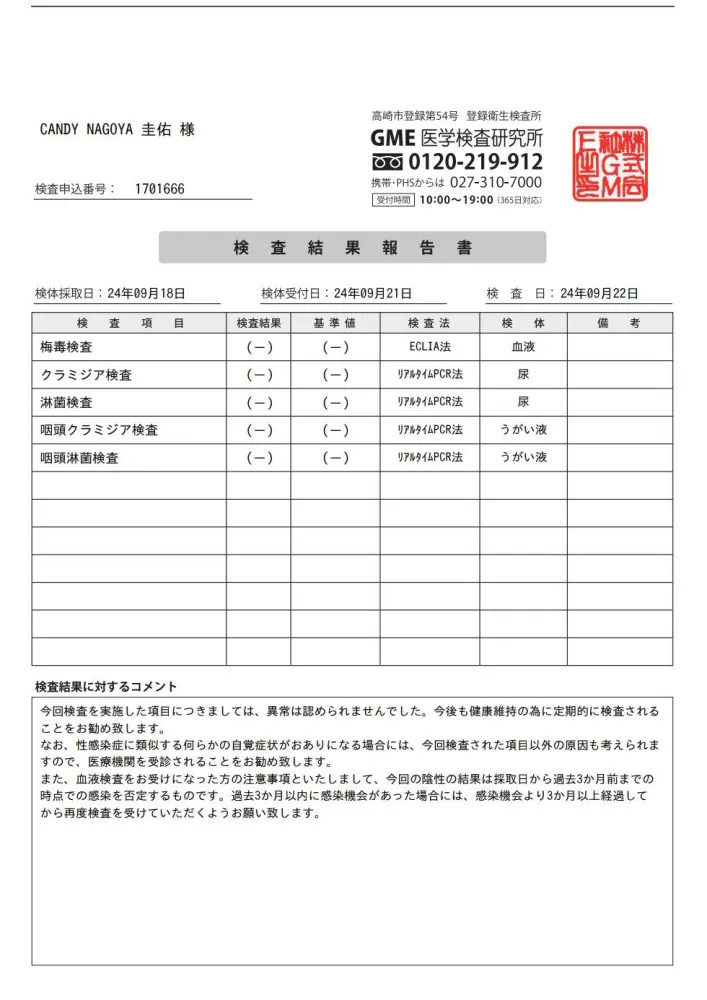 圭佑の性病検査証明書