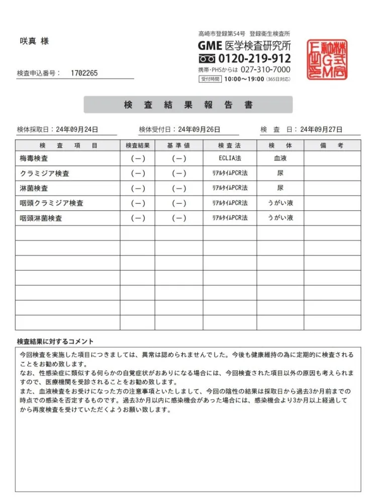 咲真の性病検査証明書