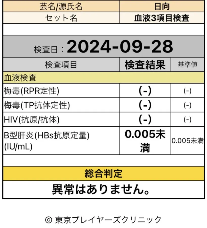 日向の性病検査証明書