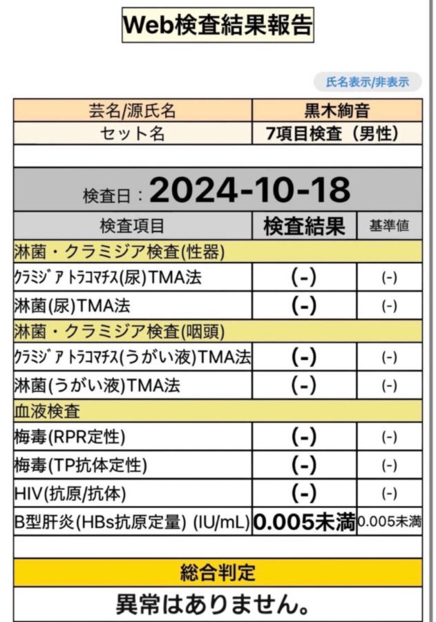 黒木 絢音の性病検査証明書