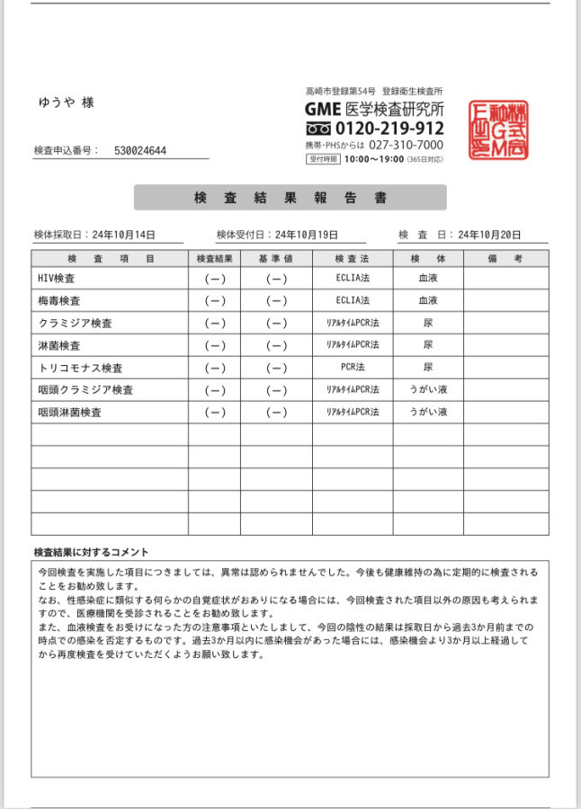 ゆうやの性病検査証明書