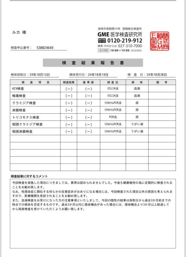 ルカの性病検査証明書