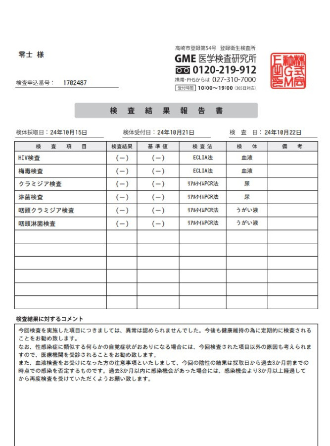 零士の性病検査証明書