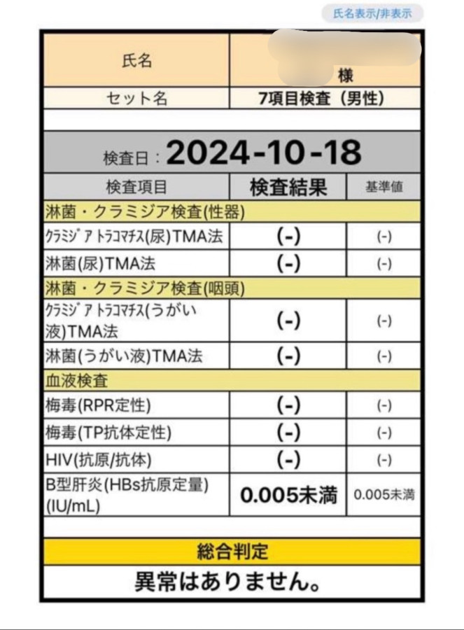 KENTOの性病検査証明書