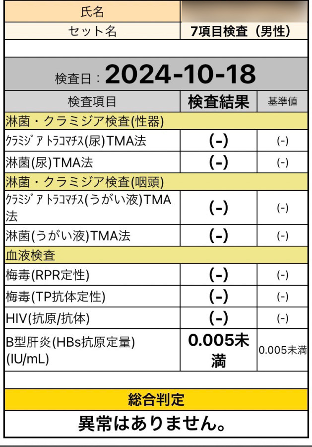 一ノ瀬レンの性病検査証明書