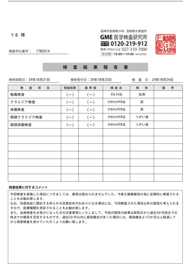 うるの性病検査証明書