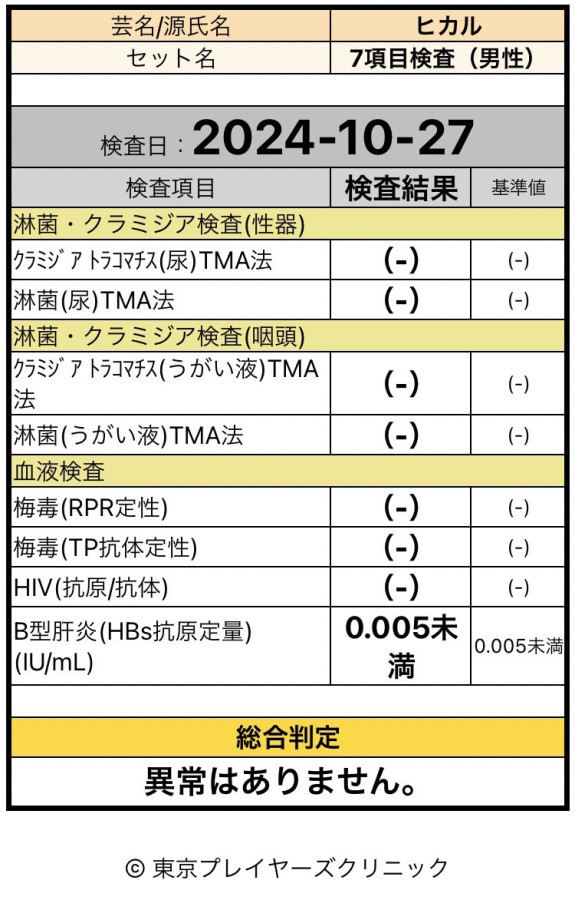 ヒカルの性病検査証明書