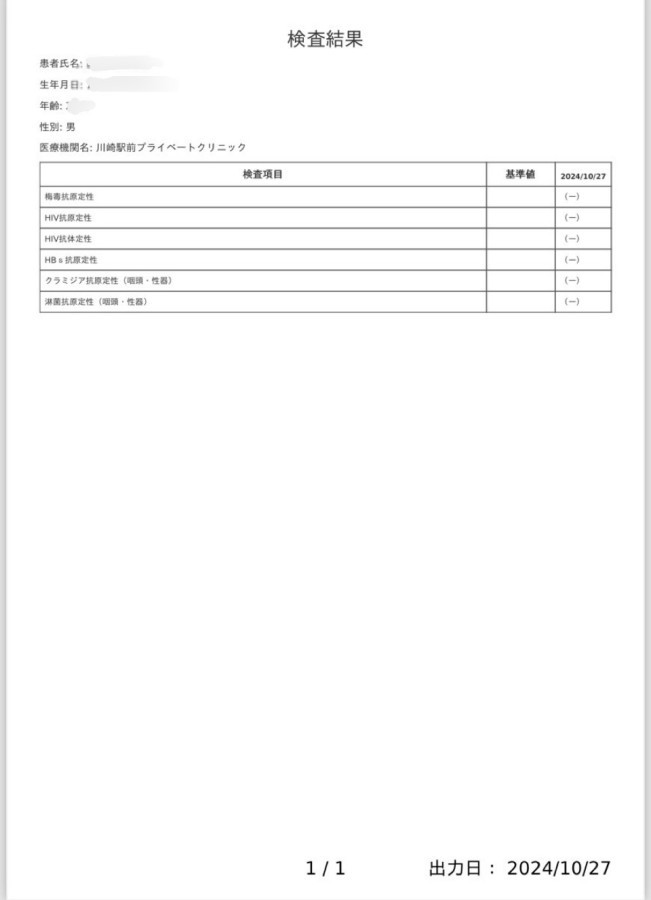 理雄の性病検査証明書