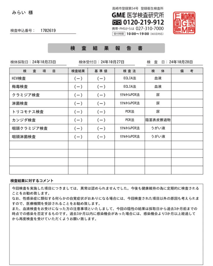 Miraiの性病検査証明書