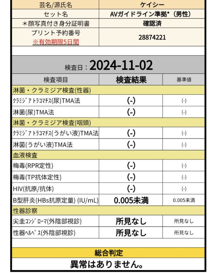 ケイシーの性病検査証明書