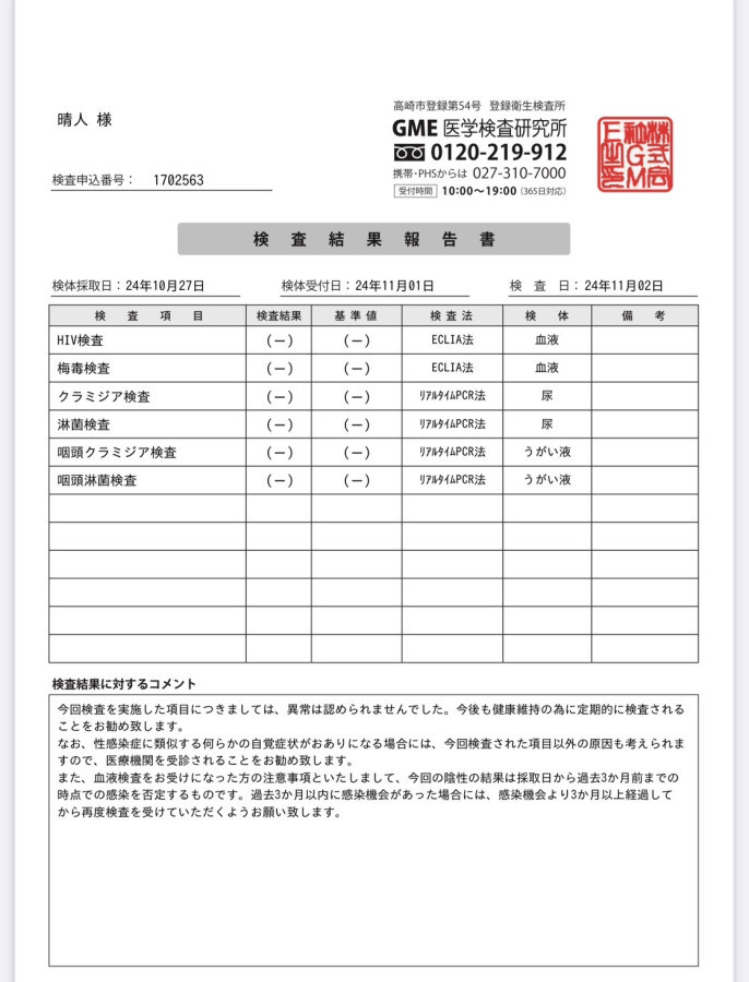 晴人の性病検査証明書