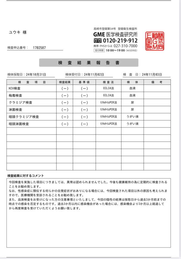 ユウキの性病検査証明書