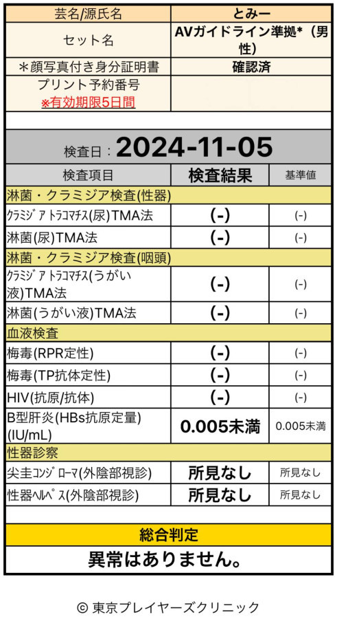 とみーの性病検査証明書