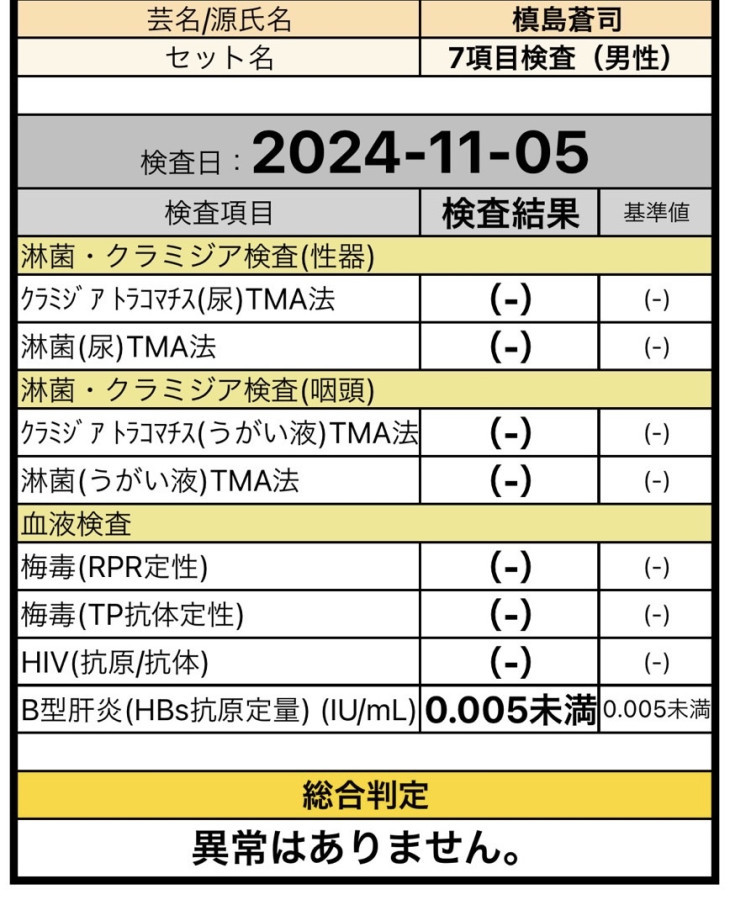 槙島 蒼司の性病検査証明書