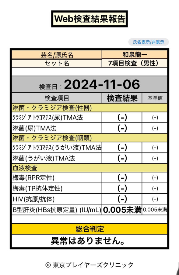 和泉 龍一の性病検査証明書