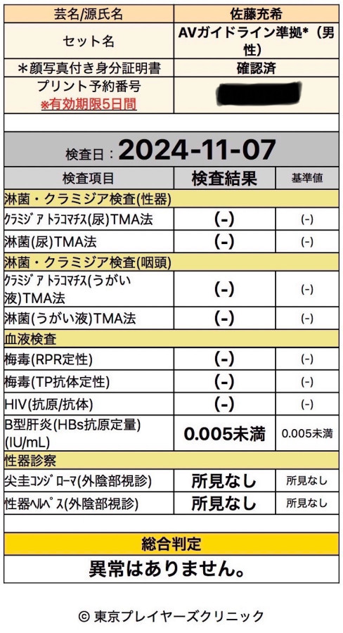 佐藤 充希の性病検査証明書