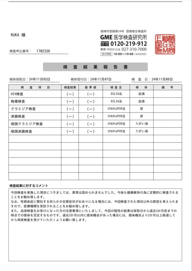 RUKAの性病検査証明書