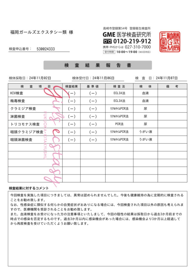 類の性病検査証明書