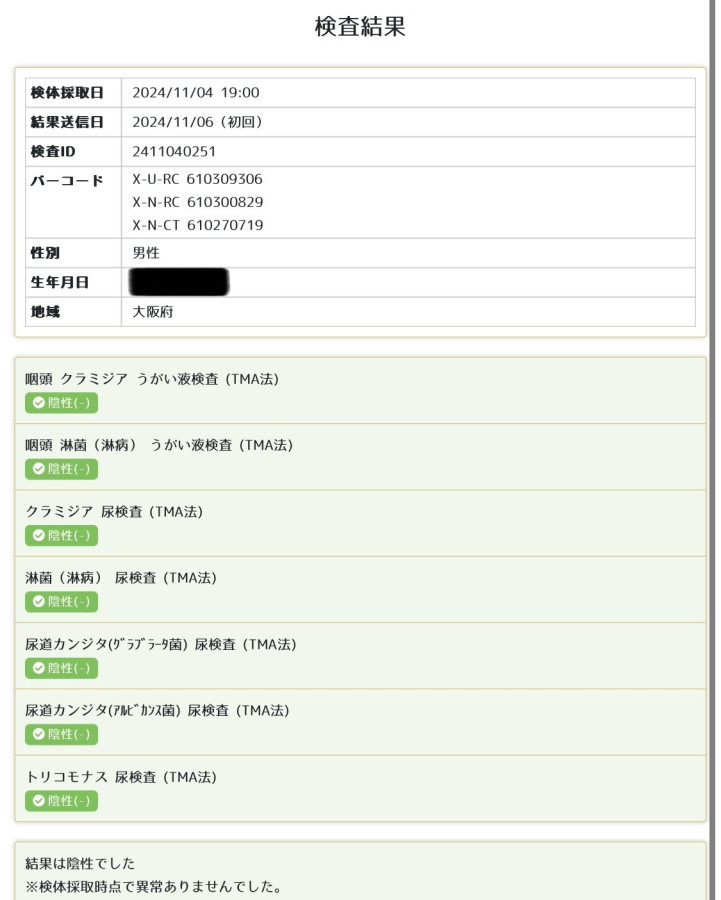 ショウの性病検査証明書