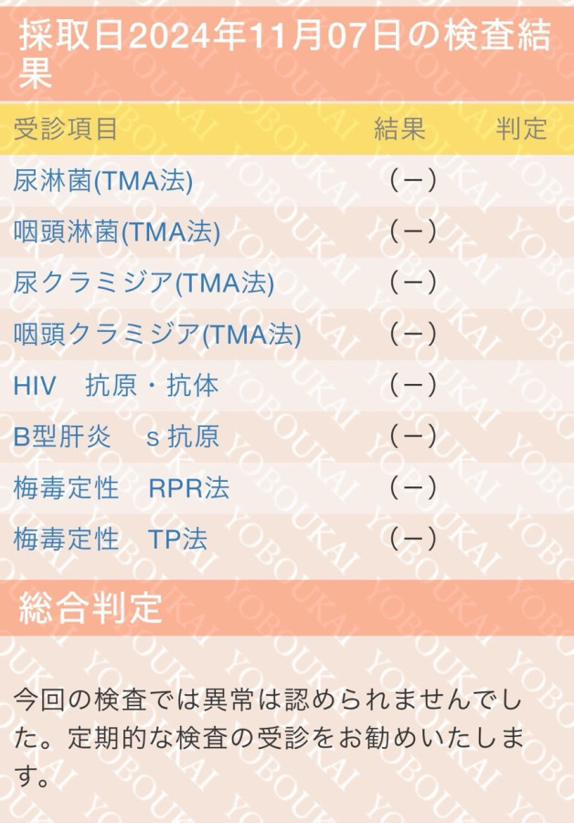 四ノ宮シンヤの性病検査証明書