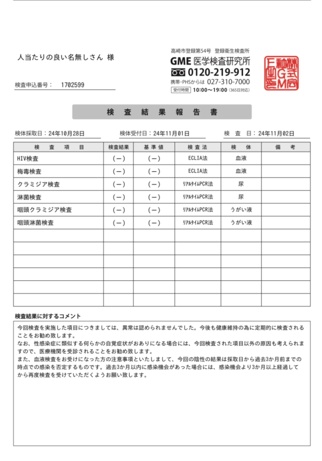 人当たりの良い名無しさんの性病検査証明書