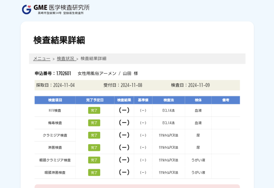 山田の性病検査証明書