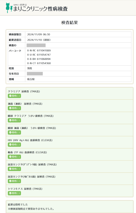 TAKAHASHIの性病検査証明書