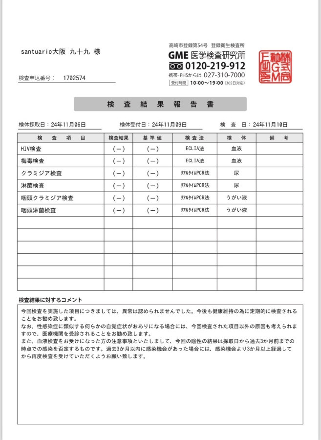 九十九の性病検査証明書