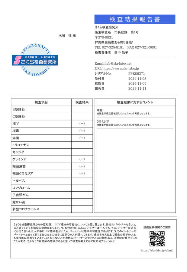 水城 律の性病検査証明書