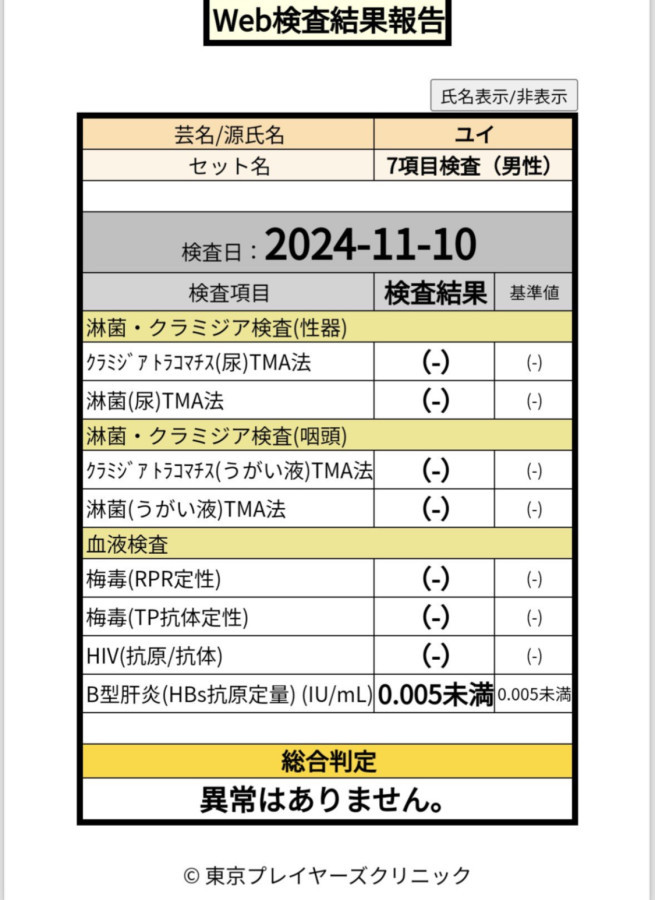 結依　晴人の性病検査証明書