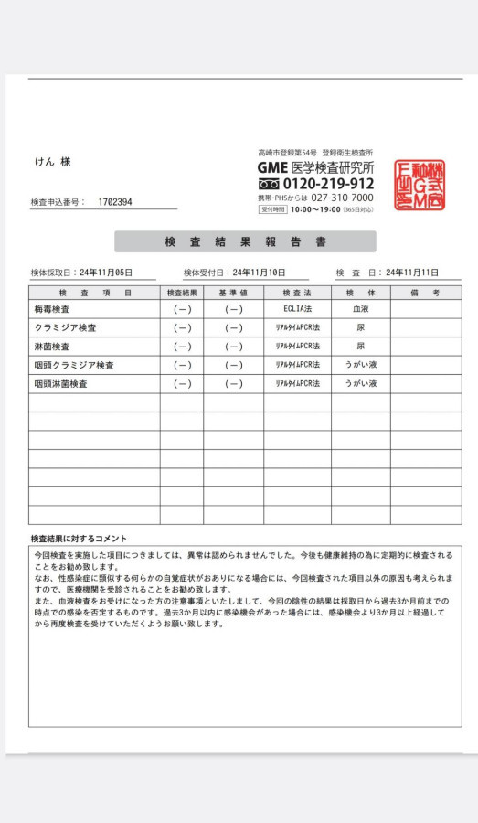 けんの性病検査証明書