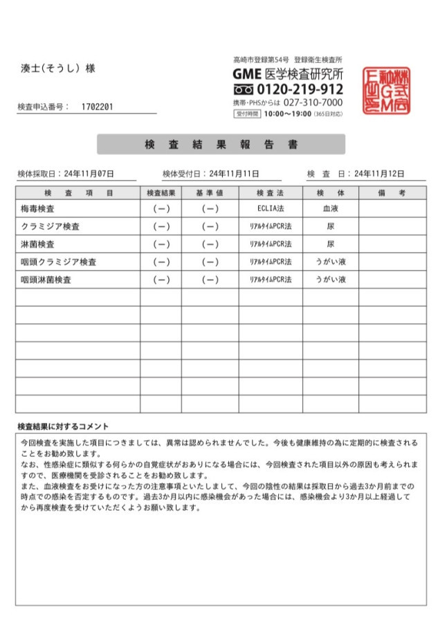 湊士の性病検査証明書