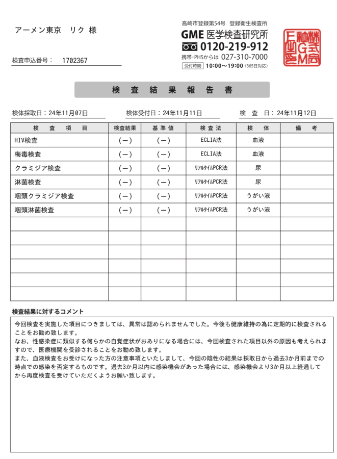 リクの性病検査証明書