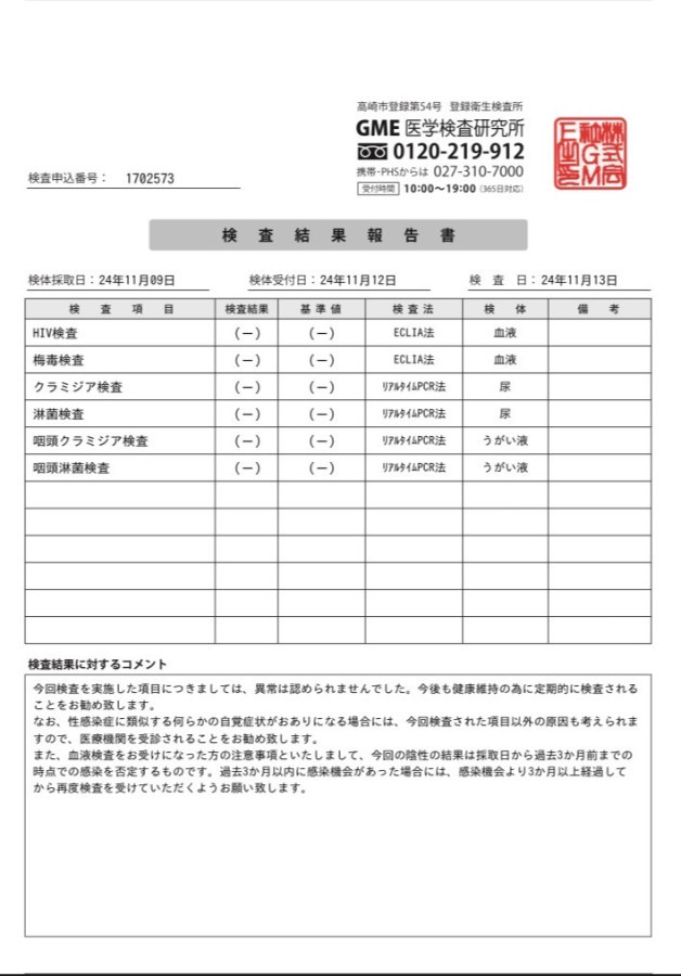 涼介の性病検査証明書