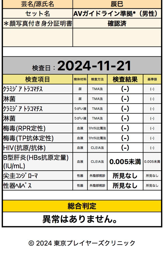 辰巳の性病検査証明書