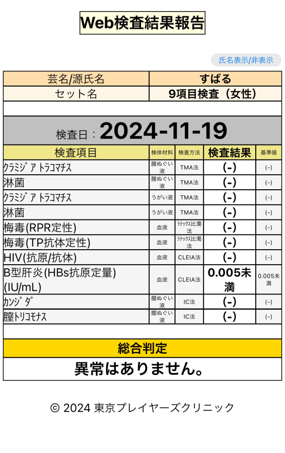 昴の性病検査証明書