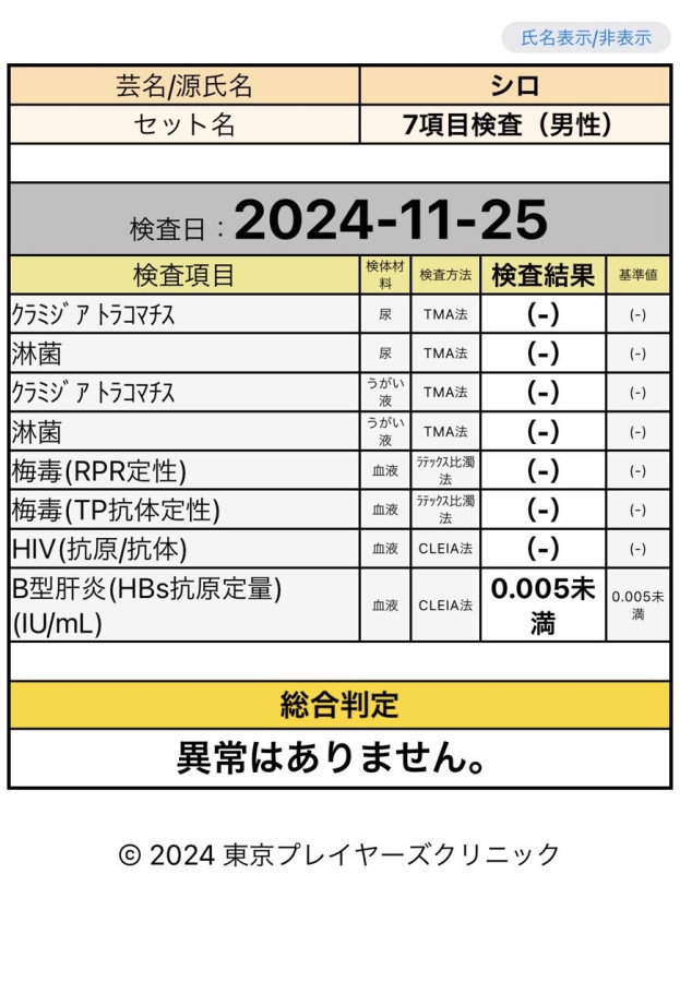 シロの性病検査証明書