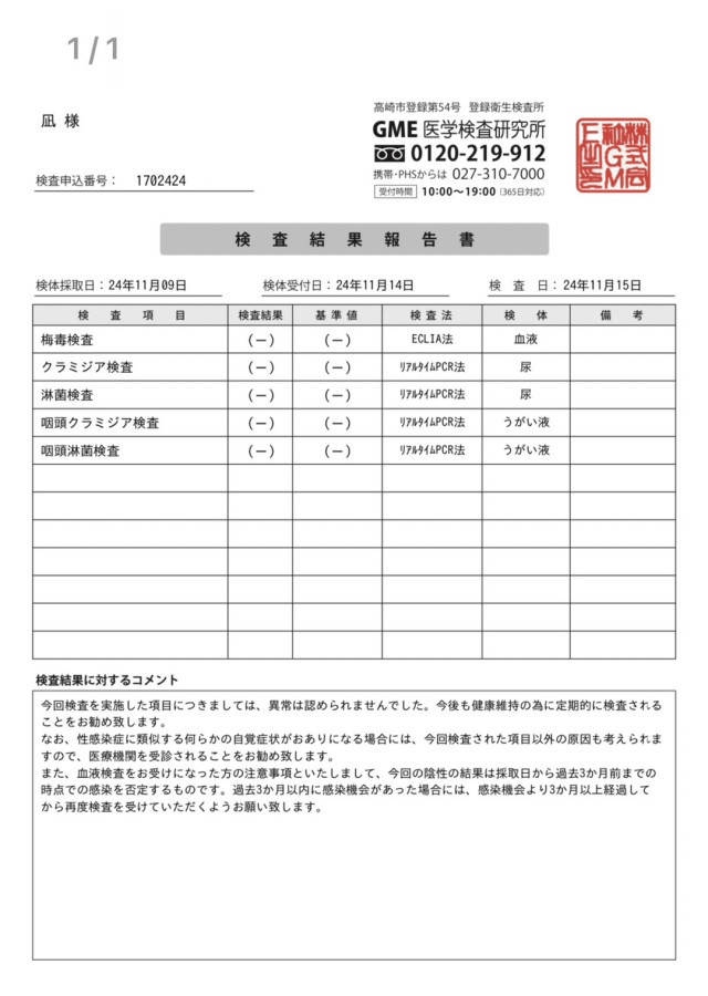 凪の性病検査証明書