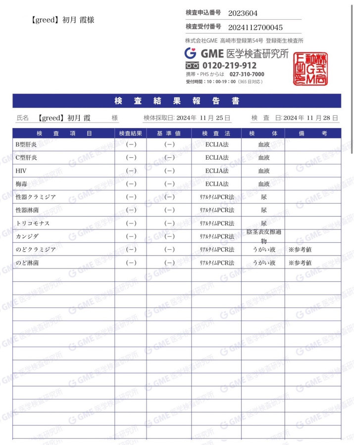 初月 霞の性病検査証明書