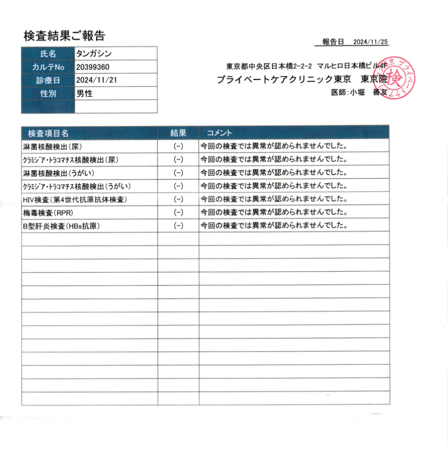 タンガ-シンの性病検査証明書