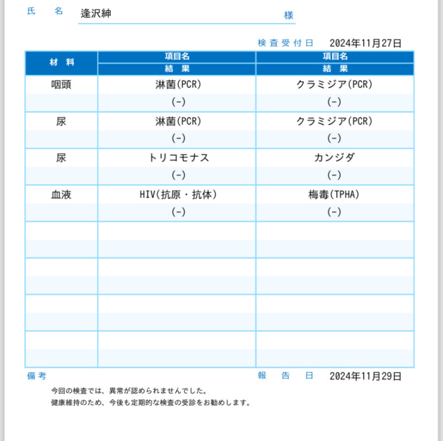 逢沢　紳の性病検査証明書